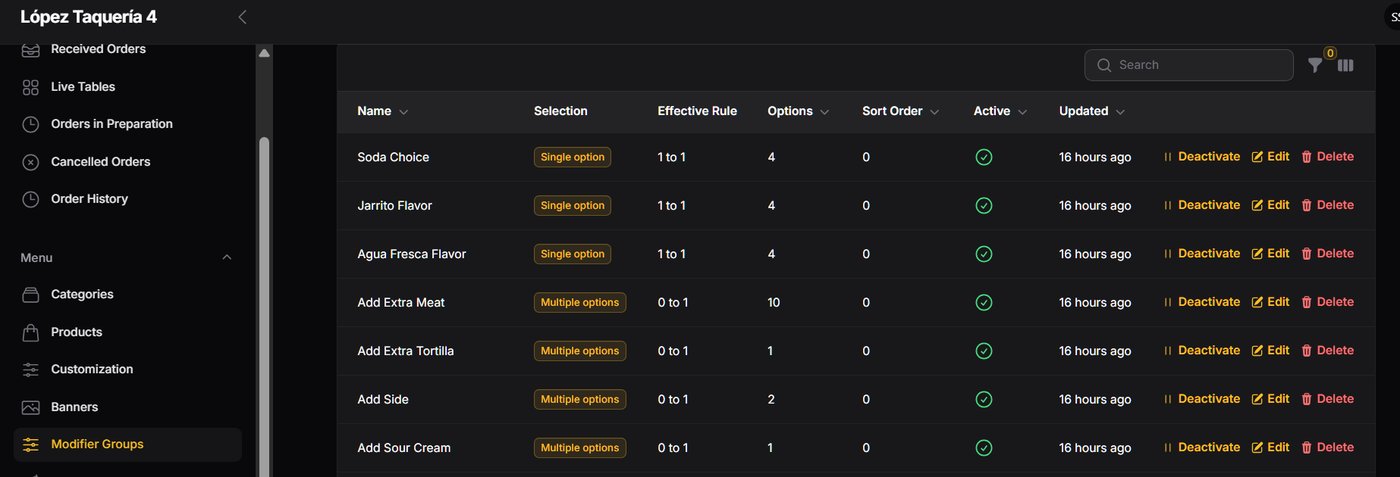 Modifier Groups