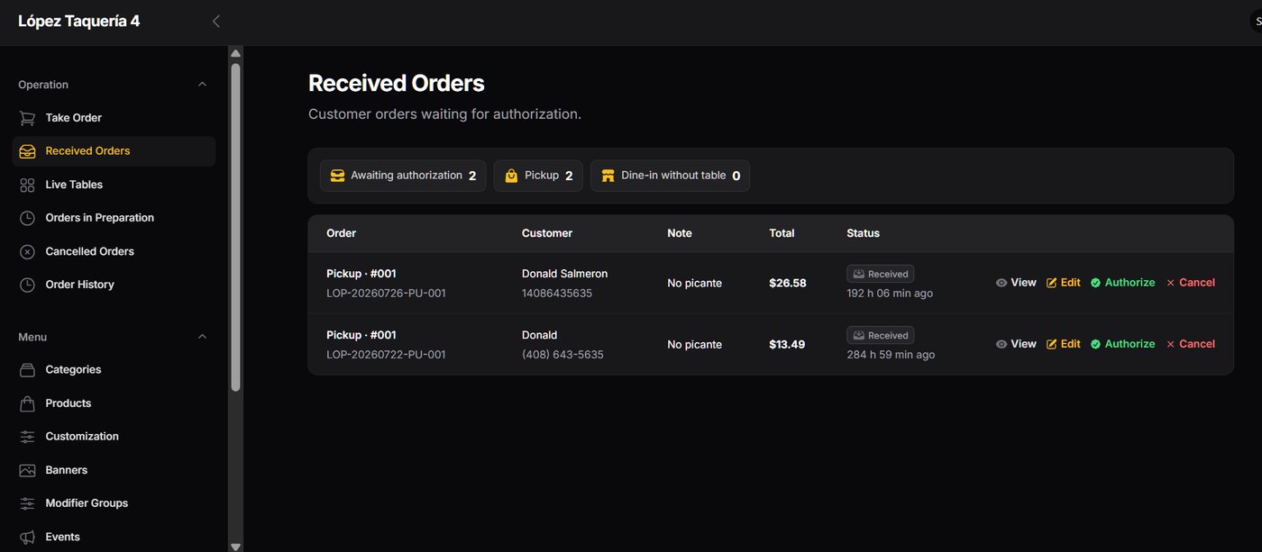 Received Orders